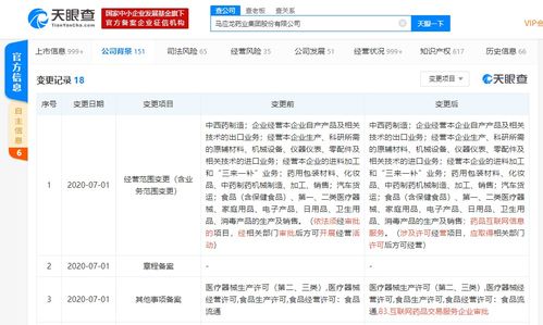 馬應龍藥業集團拓展數字化服務，新增藥品互聯網信息服務業務